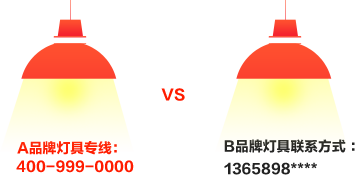 解決接聽來電占線難題